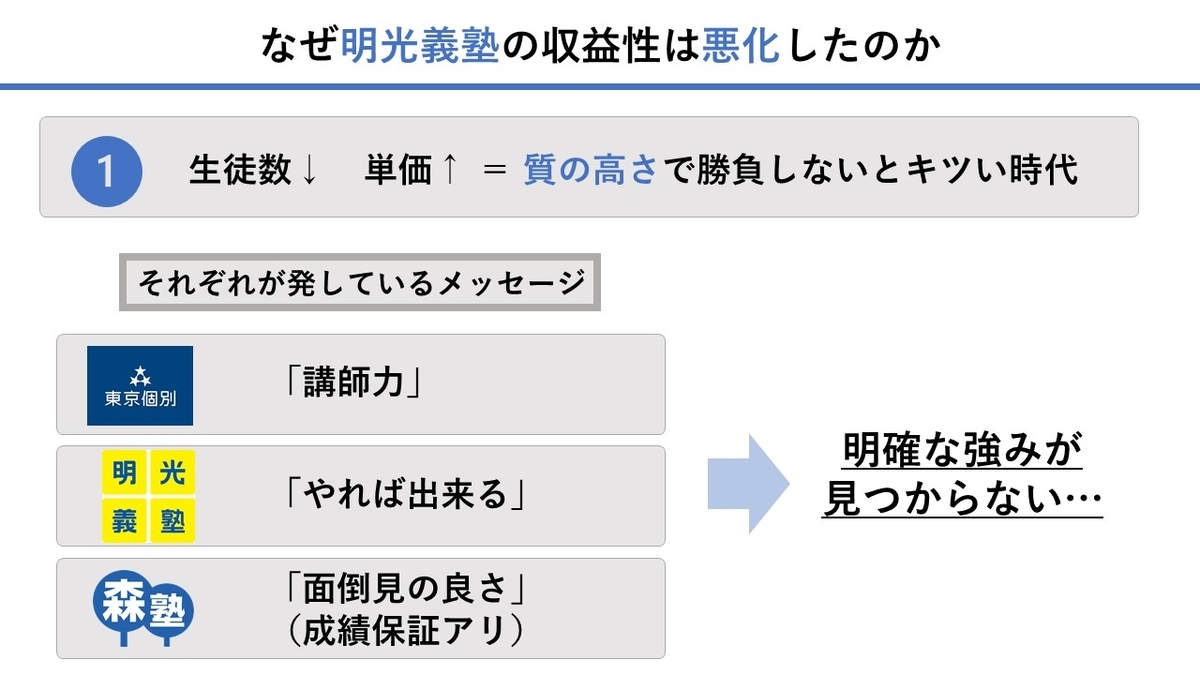 f:id:nakamuragou:20201227125717j:plain