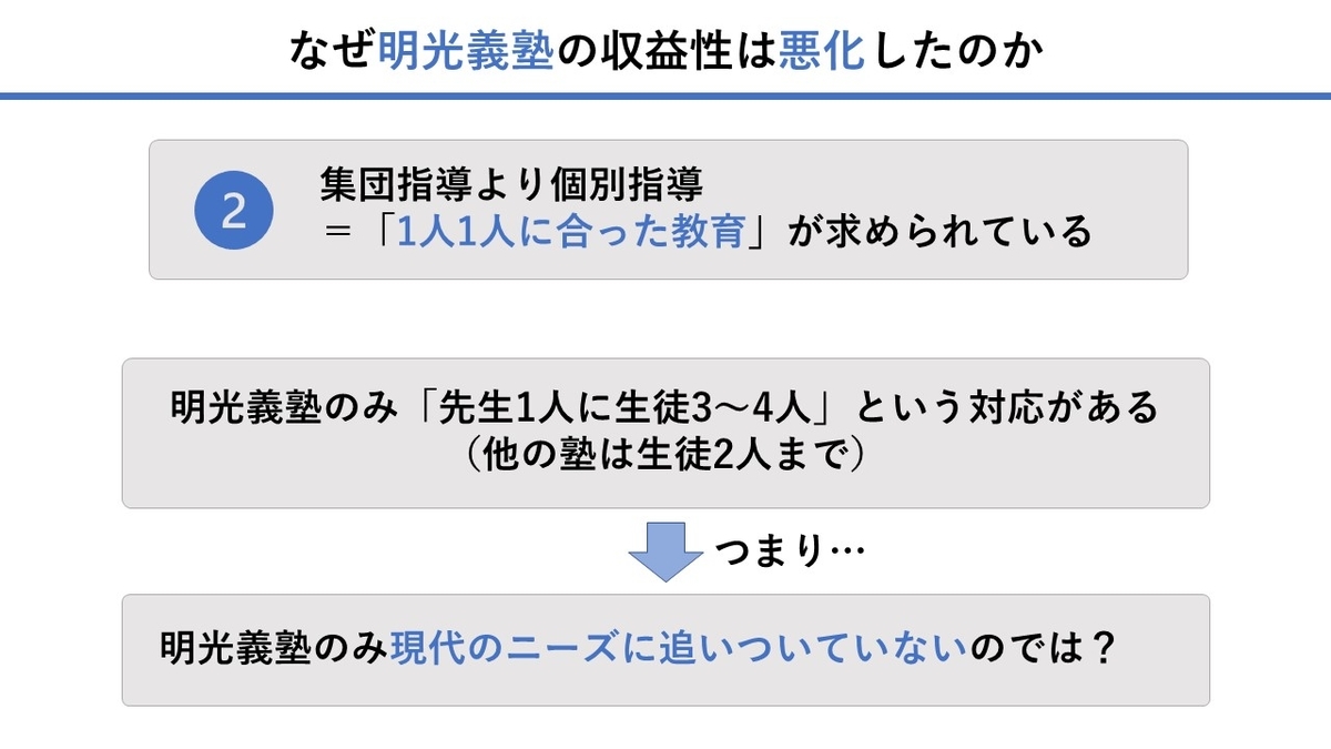 f:id:nakamuragou:20201227125911j:plain