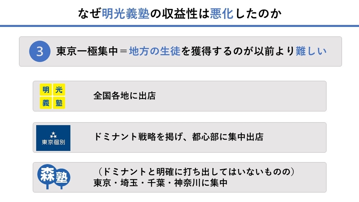f:id:nakamuragou:20201227125941j:plain