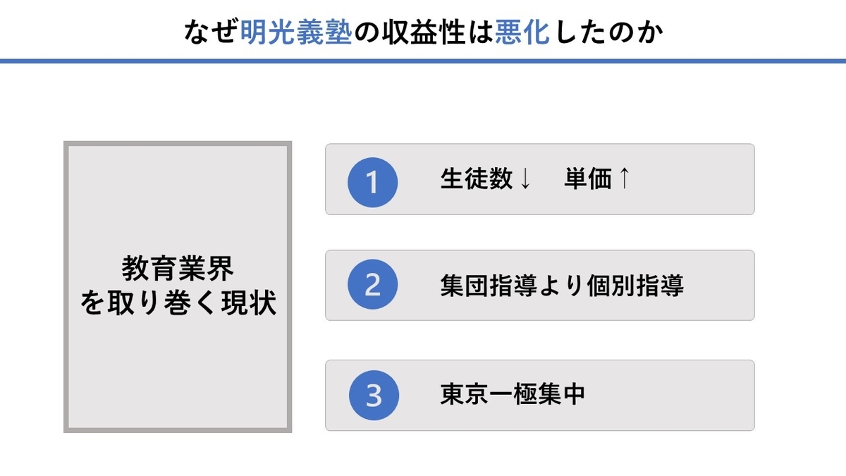f:id:nakamuragou:20201227130003j:plain