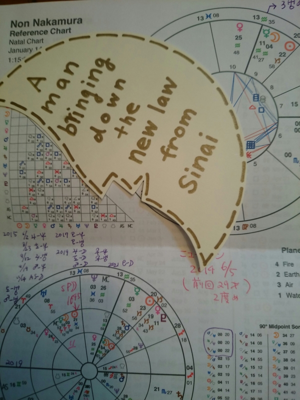 f:id:nakamuranon:20140126220001j:image