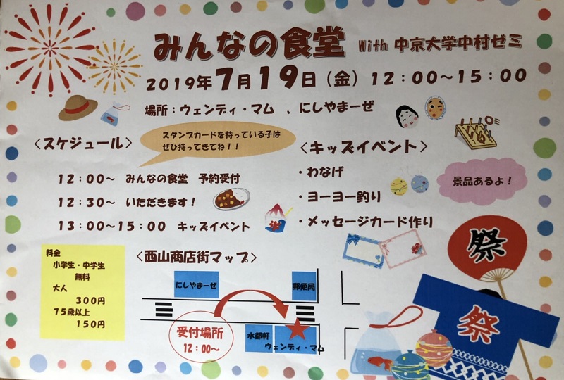 f:id:nakamuraseminar:20190722221927j:plain f:id:nakamuraseminar:20190722221927j:plain