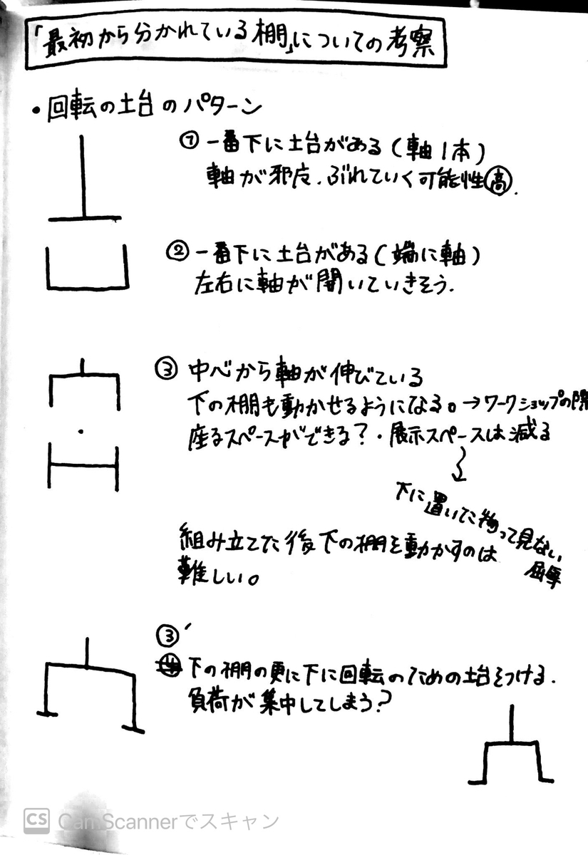 f:id:nakamurashi:20200605142002j:plain