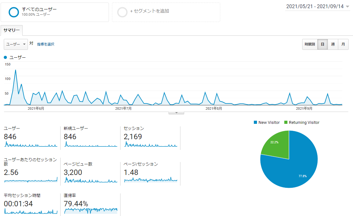 f:id:nakamuratile:20210915132825p:plain