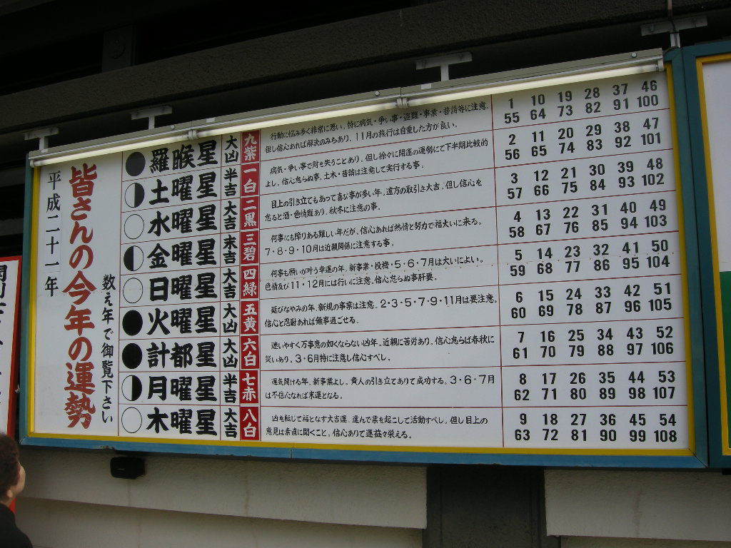 成田山初詣 プロトタイプ日記