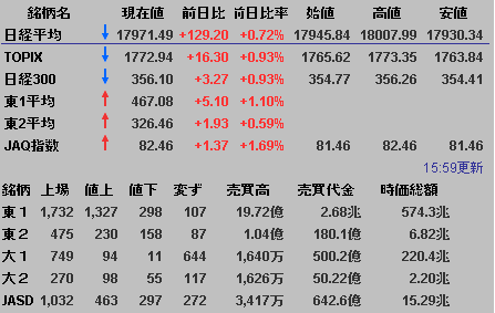 f:id:nakane2007:20070615173026g:image f:id:nakane2007:20070615173026g:image