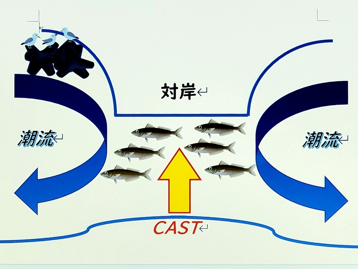 f:id:nakani-shooter:20191129122925j:plain