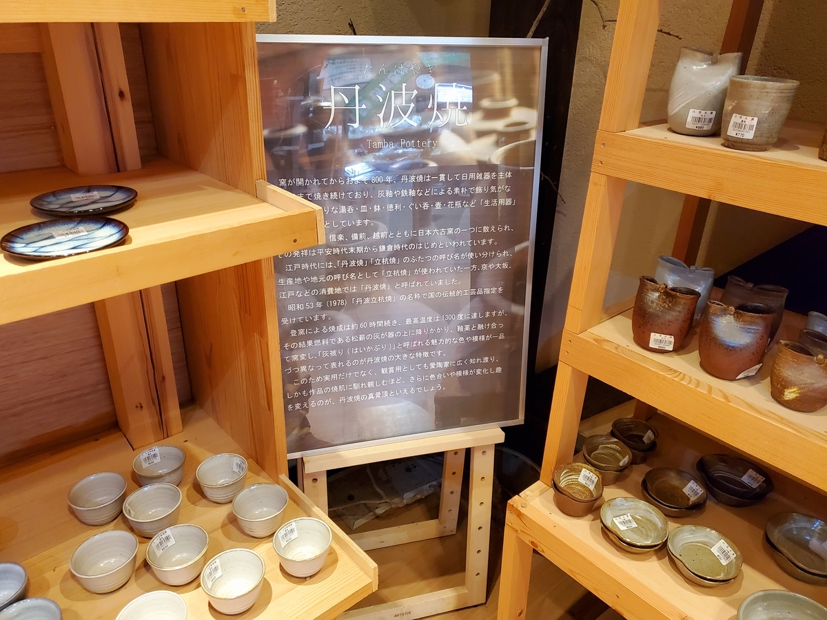 f:id:nakani-shooter:20191219201835j:plain