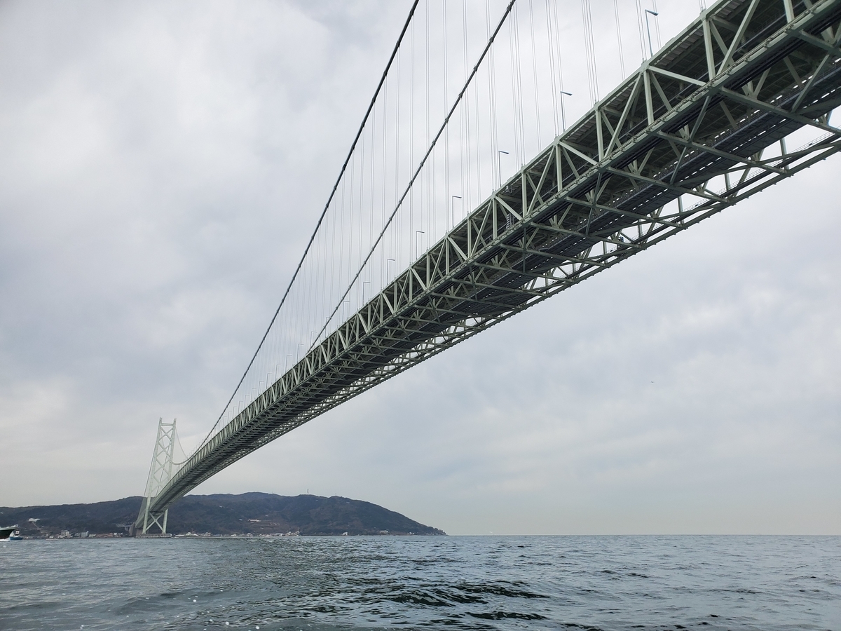 f:id:nakani-shooter:20200215202046j:plain f:id:nakani-shooter:20200215202046j:plain