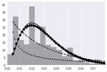 f:id:nakano-tomofumi:20180720195810p:plain