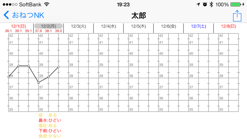 f:id:nakano_nk_koumuten:20131210192633p:image:w600 f:id:nakano_nk_koumuten:20131210192633p:image:w600