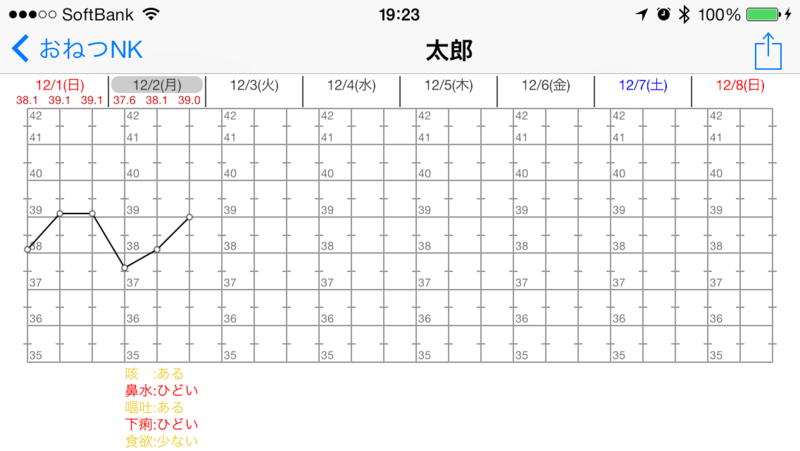 f:id:nakano_nk_koumuten:20131210192633p:image:w600