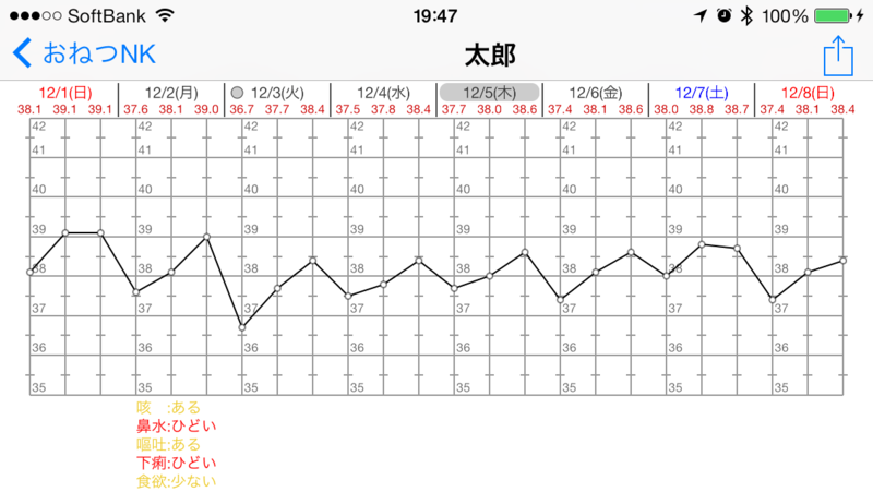 f:id:nakano_nk_koumuten:20131210211631p:image:w360 f:id:nakano_nk_koumuten:20131210211631p:image:w360