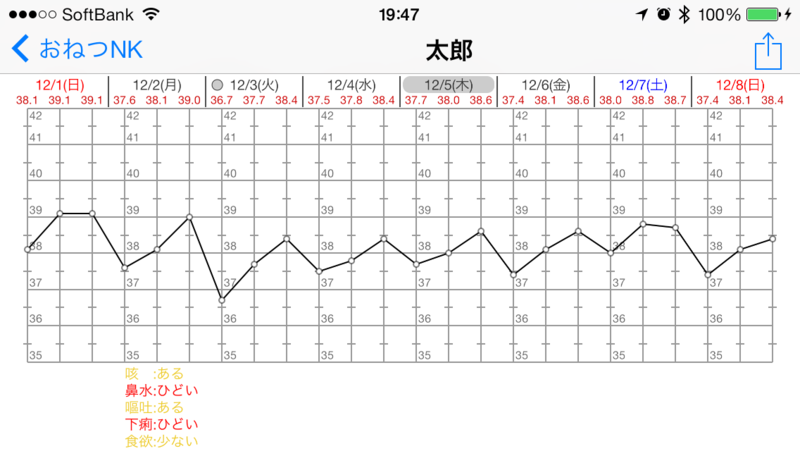 f:id:nakano_nk_koumuten:20131210211631p:image:w360