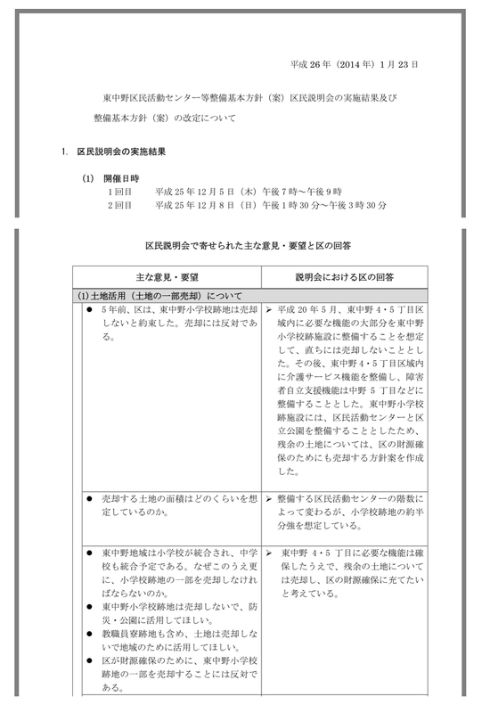 f:id:nakanocitizens:20181020135100j:plain