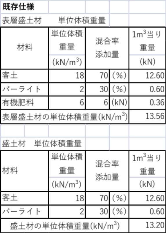 f:id:nakanocitizens:20190315084527j:plain