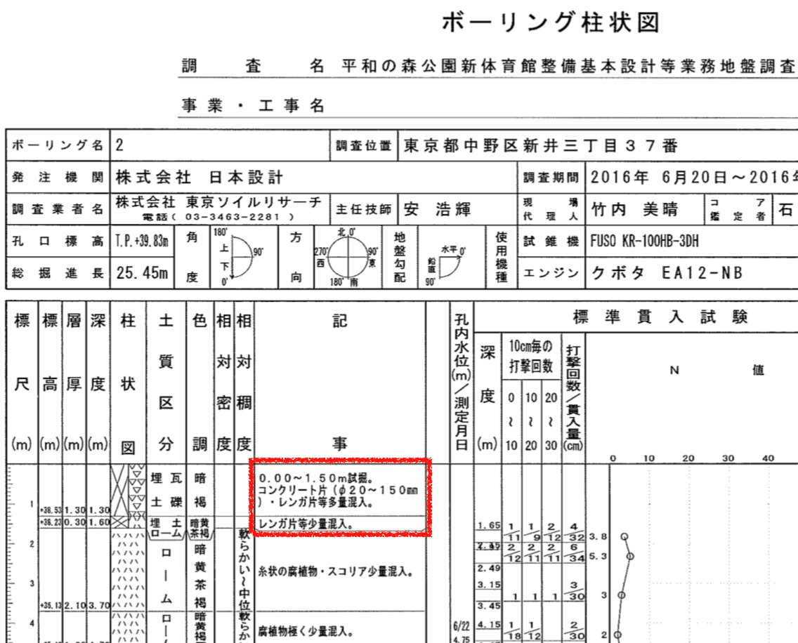 f:id:nakanocitizens:20190604153509j:plain