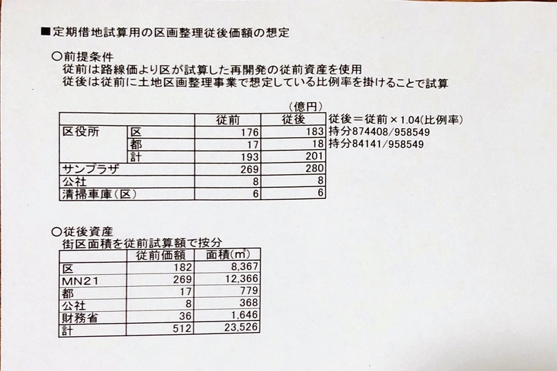 f:id:nakanocitizens:20200109003632j:plain