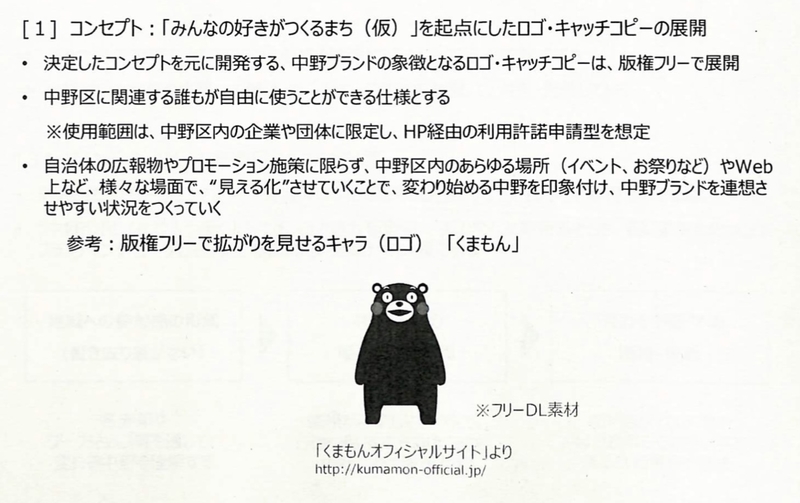 f:id:nakanocitizens:20200204033832j:plain f:id:nakanocitizens:20200204033832j:plain