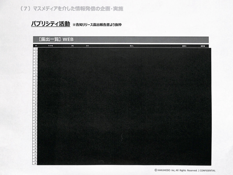 f:id:nakanocitizens:20200524171515p:plain