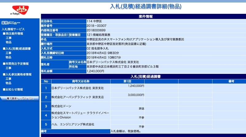 f:id:nakanocitizens:20201130222255j:plain