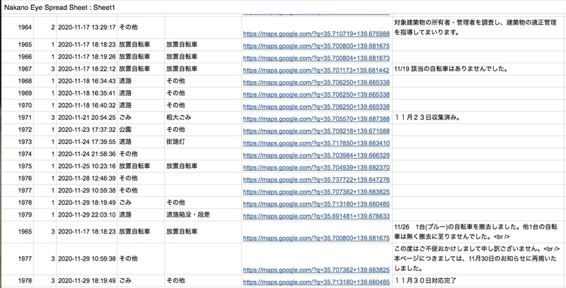 f:id:nakanocitizens:20201201010510j:plain