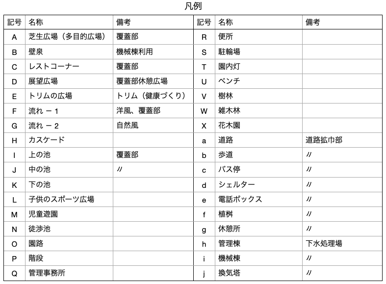 f:id:nakanocitizens:20201226123727p:plain