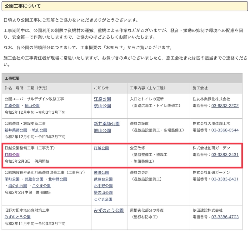 f:id:nakanocitizens:20210209082503j:plain
