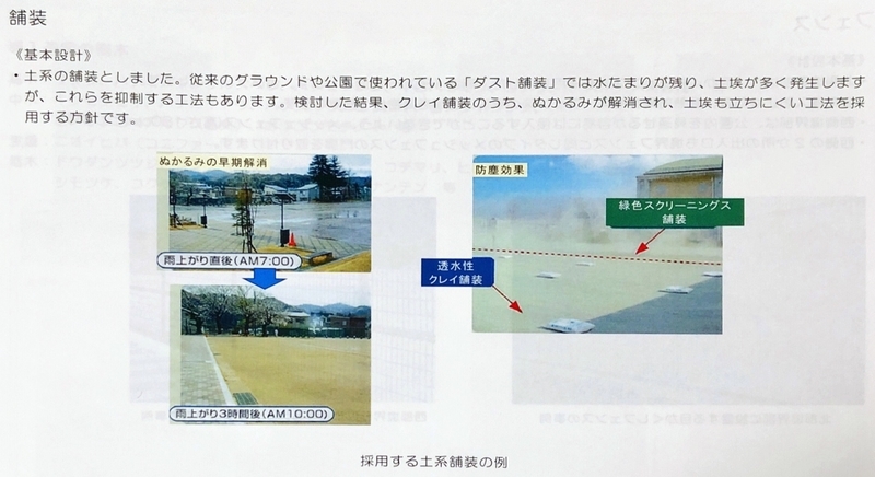f:id:nakanocitizens:20210210194532j:plain