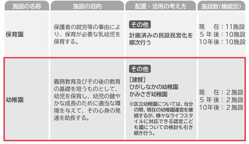 f:id:nakanocitizens:20210320210818j:plain