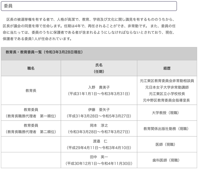 f:id:nakanocitizens:20210328142436j:plain