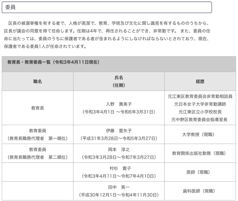 f:id:nakanocitizens:20210411082740j:plain