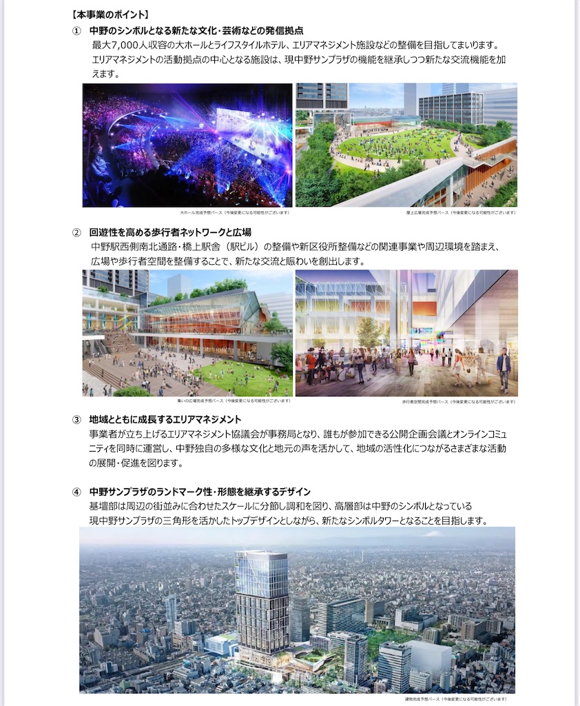 中野サンプラザ　額縁つき 中野サンプラザ 額縁つき 中野サンプラザ額縁つき