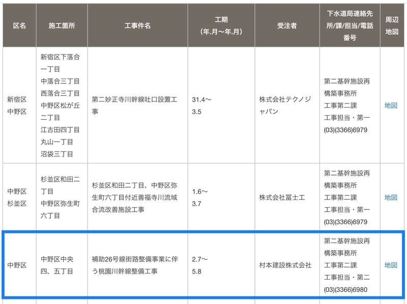 f:id:nakanocitizens:20210518155157j:plain