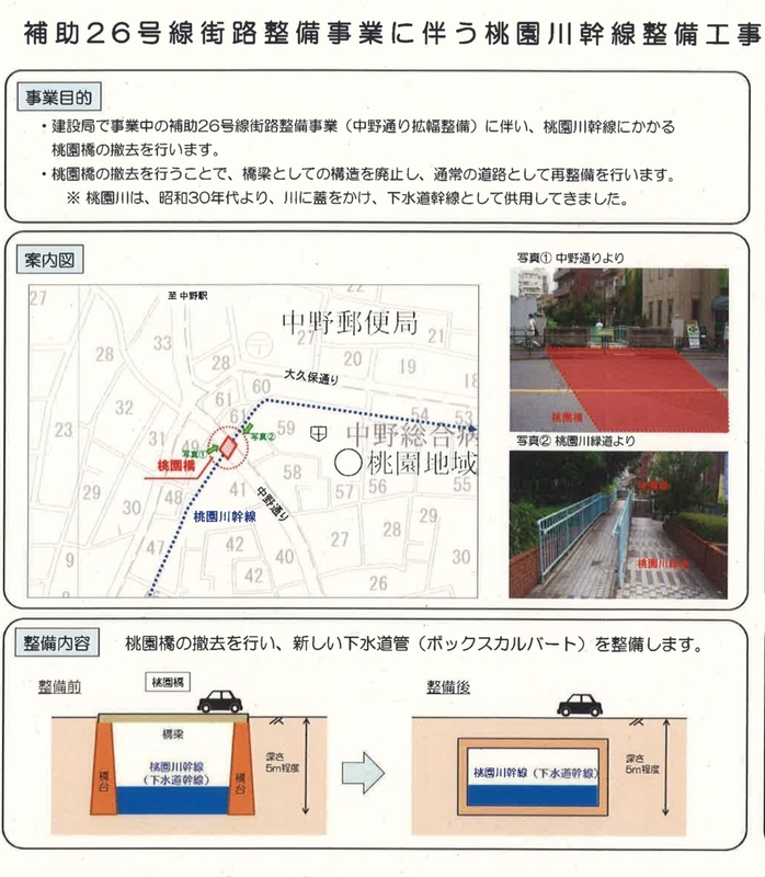 f:id:nakanocitizens:20210518163024j:plain