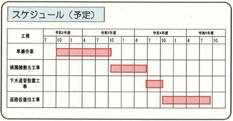 f:id:nakanocitizens:20210518163029j:plain