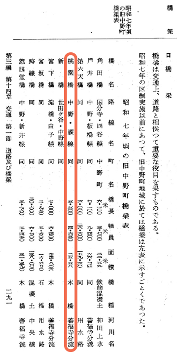 f:id:nakanocitizens:20210526193413j:plain
