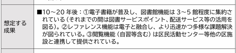 f:id:nakanocitizens:20210601221411j:plain