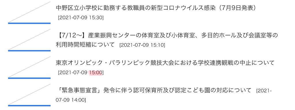 f:id:nakanocitizens:20210710115325j:image