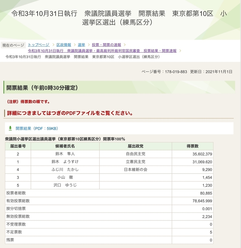 f:id:nakanocitizens:20211102134117j:plain