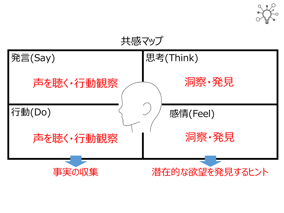 f:id:nakanomasashi:20180415084123g:plain f:id:nakanomasashi:20180415084123g:plain