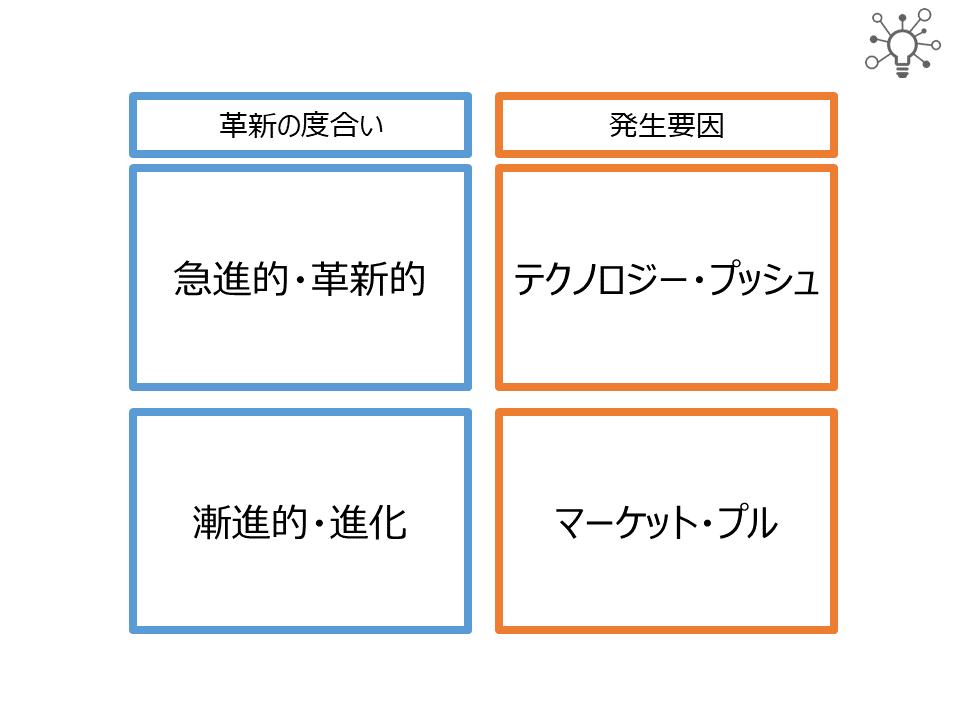 f:id:nakanomasashi:20180513094048g:plain f:id:nakanomasashi:20180513094048g:plain