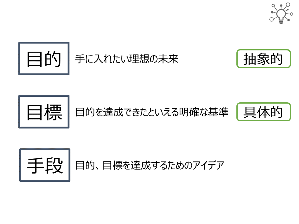 f:id:nakanomasashi:20180520104619g:plain f:id:nakanomasashi:20180520104619g:plain