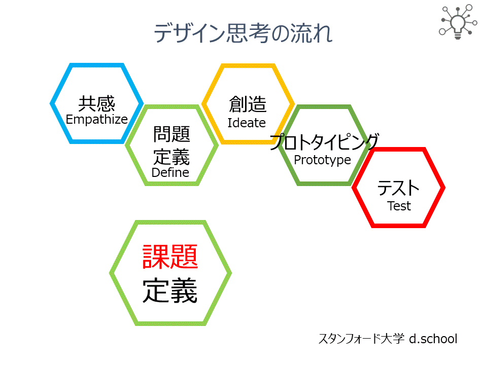 f:id:nakanomasashi:20180527084544g:plain f:id:nakanomasashi:20180527084544g:plain