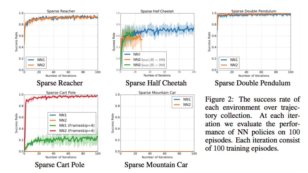 f:id:nakanoteppei1:20171120161505p:plain