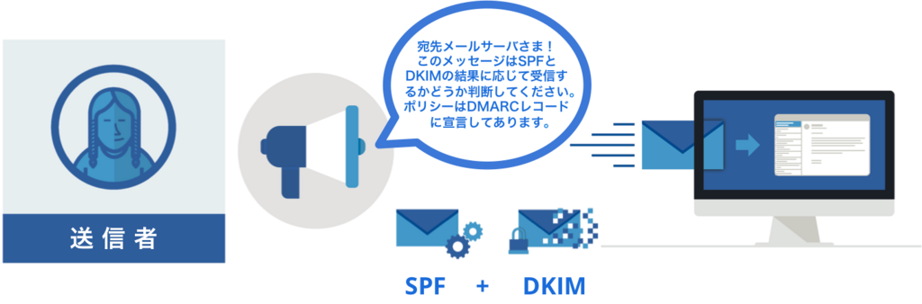 f:id:nakansuke:20171213085501p:plain