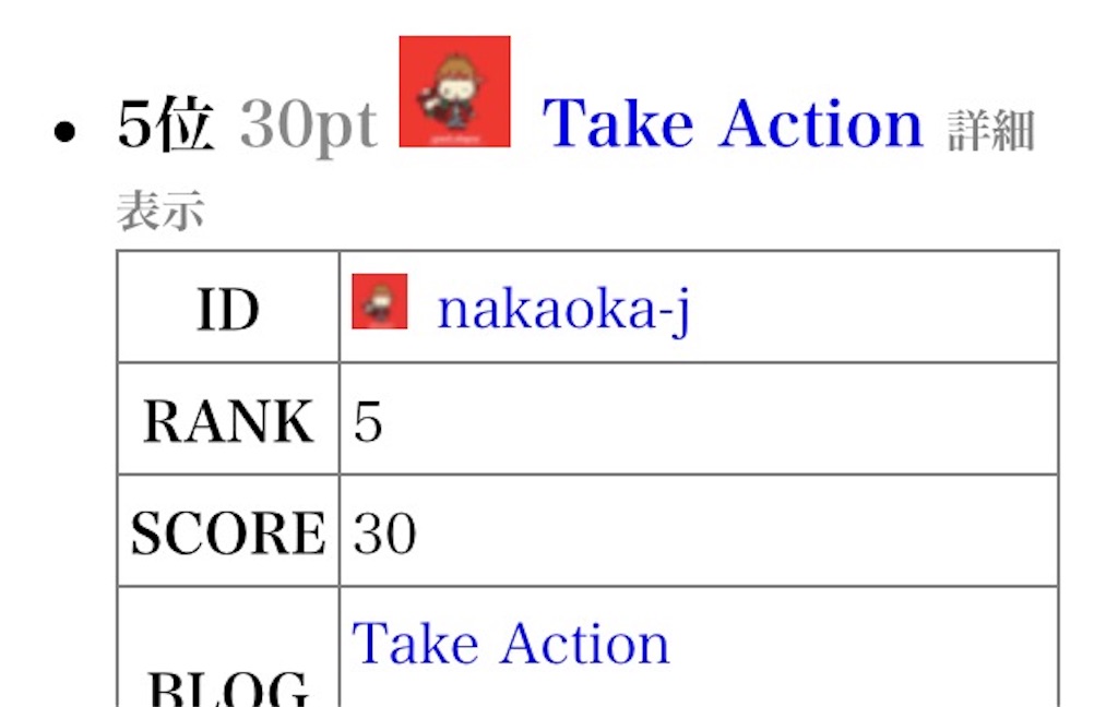f:id:nakaoka-j:20161012203735j:image