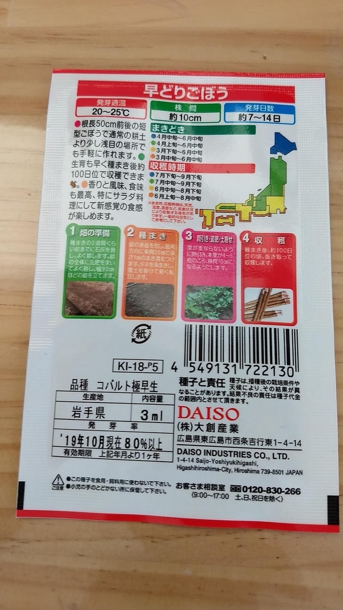 f:id:nakarobo:20200315160820j:plain f:id:nakarobo:20200315160820j:plain