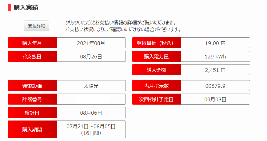 No.14 売電開始 初収入！ - microsolor's blog
