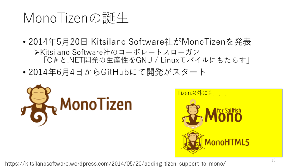 f:id:nakasho_dev:20170601005148p:plain f:id:nakasho_dev:20170601005148p:plain
